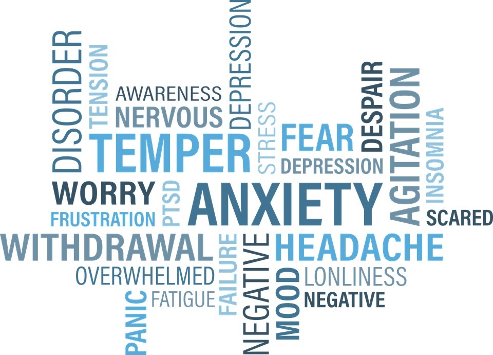 symptoms of chronic inflammation.  